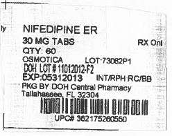 Nifedipine